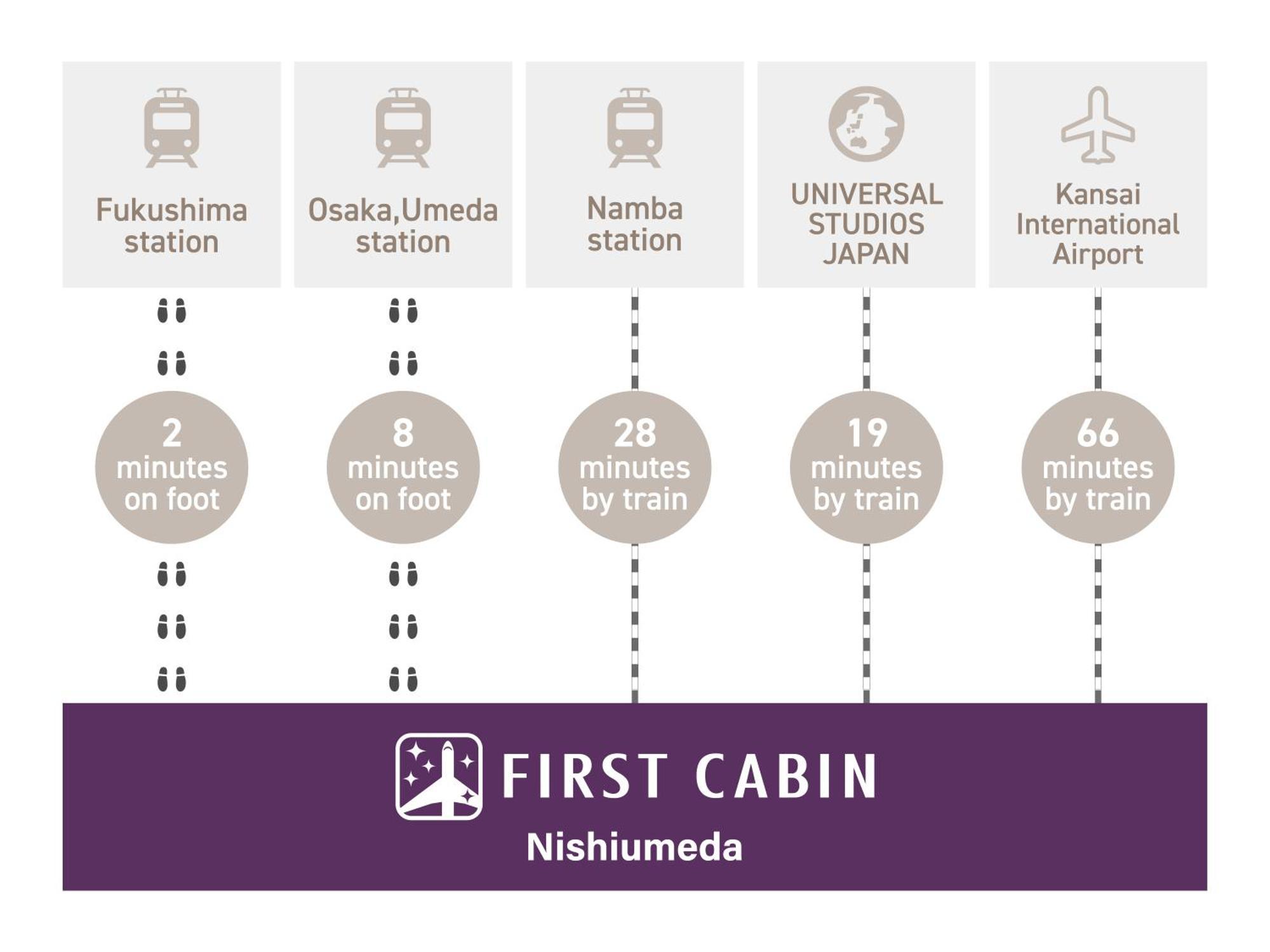First Cabin Nishi Umeda Osaka Exterior photo